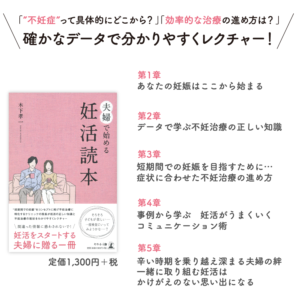 夫婦で始める妊活読本」について｜医療法人 木下レディースクリニック『京都IVFクリニック』