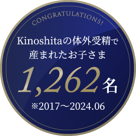 Kinoshitaの体外受精で産まれたお子さん1096名（2017-2024）