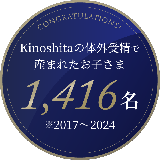 Kinoshitaの体外受精で産まれたお子さん1096名（2017-2024）